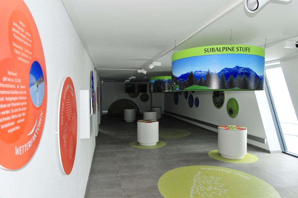 Gletscher-Klima-Wetter